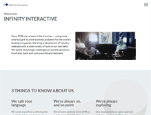 Tablet Screenshot of iinteractive.com